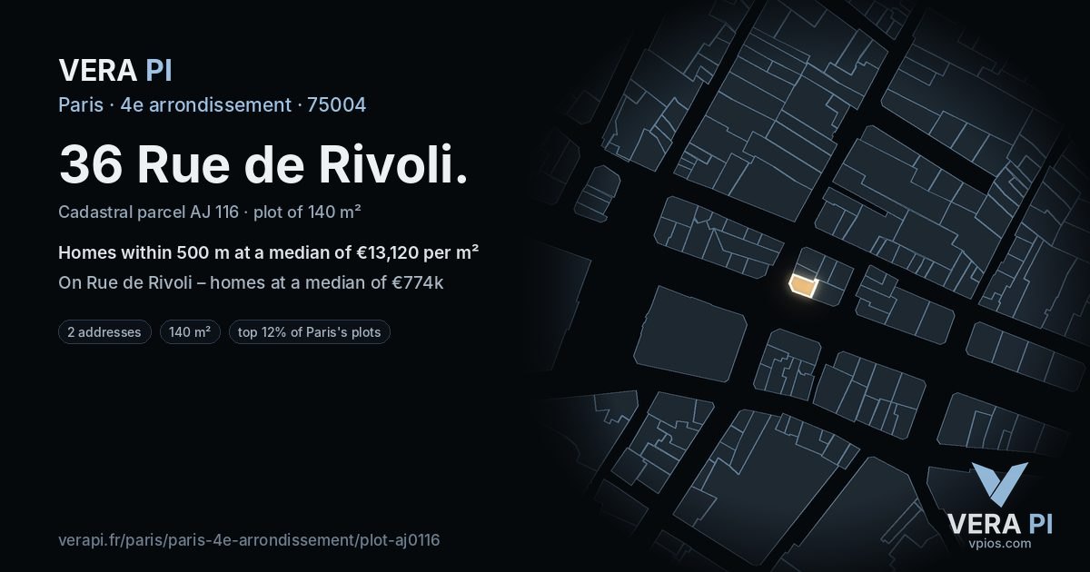 36 Rue de Rivoli, 4e arrondissement at night – the plot lit, the parcels around coloured by the prices near them