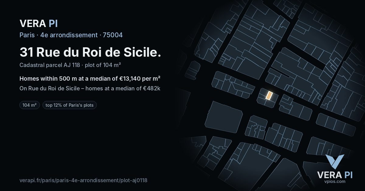 31 Rue du Roi de Sicile, 4e arrondissement at night – the plot lit, the parcels around coloured by the prices near them