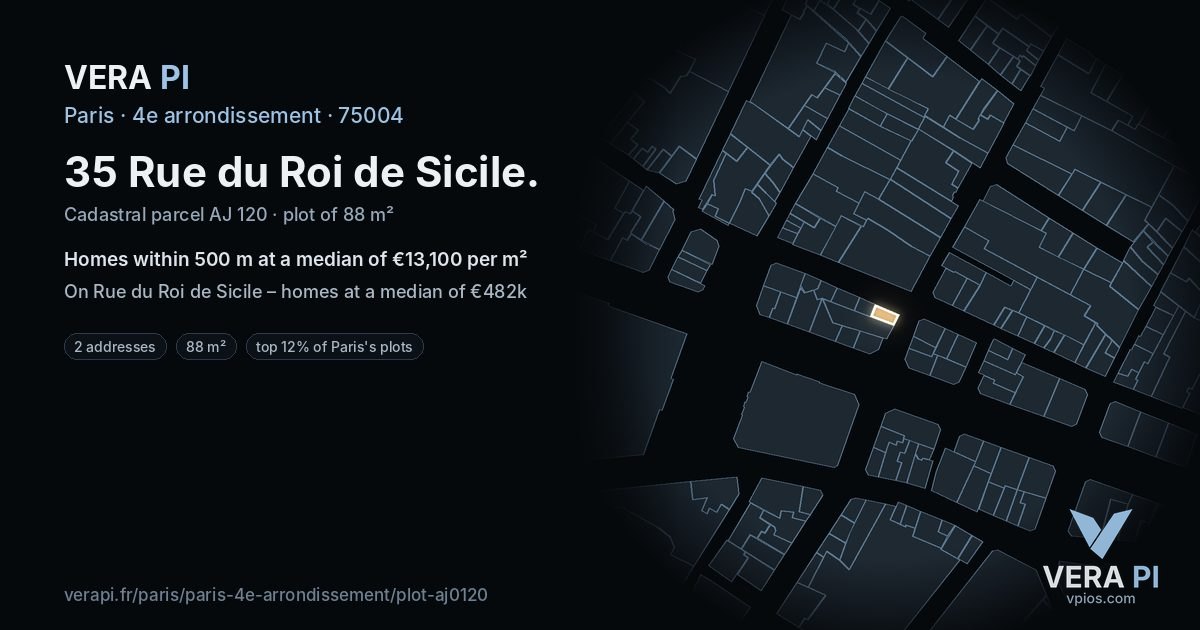 35 Rue du Roi de Sicile, 4e arrondissement at night – the plot lit, the parcels around coloured by the prices near them