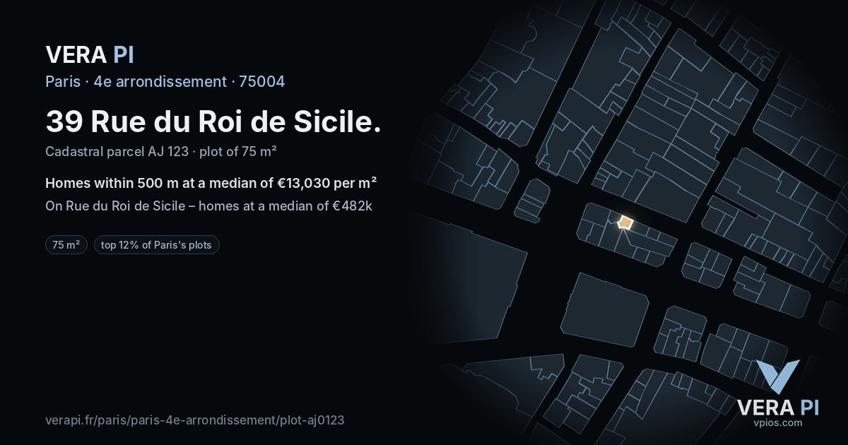 39 Rue du Roi de Sicile, 4e arrondissement at night – the plot lit, the parcels around coloured by the prices near them