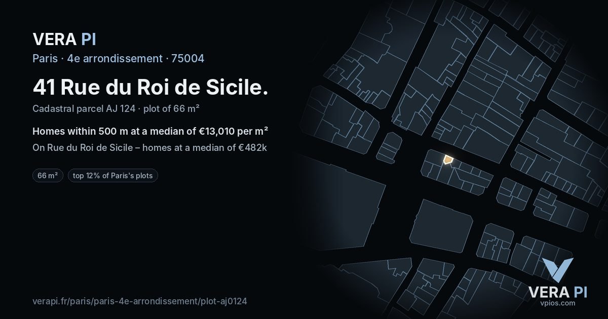 41 Rue du Roi de Sicile, 4e arrondissement at night – the plot lit, the parcels around coloured by the prices near them