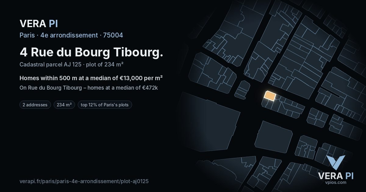 4 Rue du Bourg Tibourg, 4e arrondissement at night – the plot lit, the parcels around coloured by the prices near them
