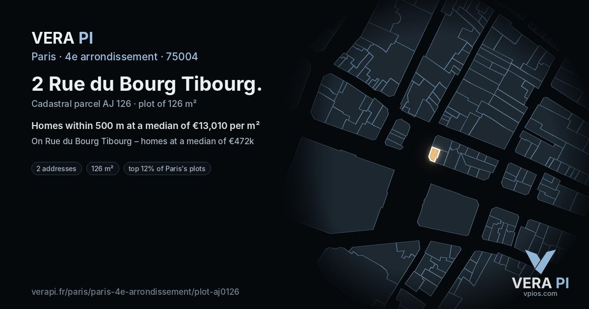 2 Rue du Bourg Tibourg, 4e arrondissement at night – the plot lit, the parcels around coloured by the prices near them