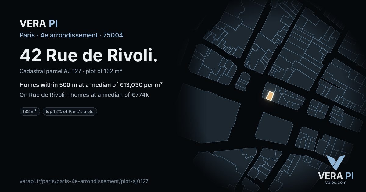 42 Rue de Rivoli, 4e arrondissement at night – the plot lit, the parcels around coloured by the prices near them