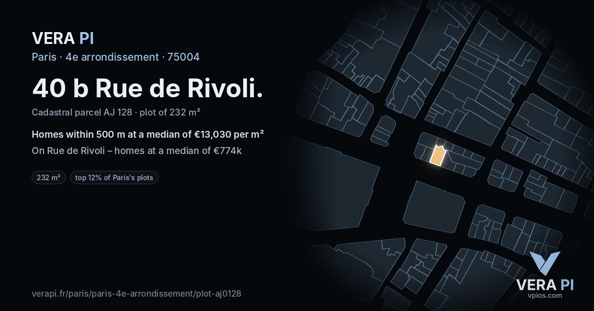 40 b Rue de Rivoli, 4e arrondissement at night – the plot lit, the parcels around coloured by the prices near them