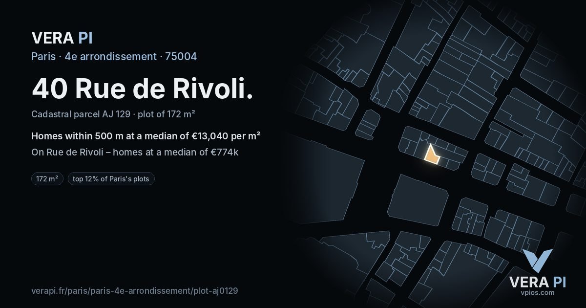 40 Rue de Rivoli, 4e arrondissement at night – the plot lit, the parcels around coloured by the prices near them