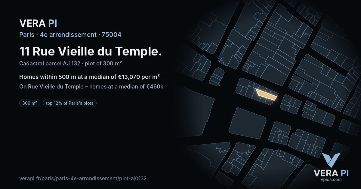 11 Rue Vieille du Temple, 4e arrondissement at night – the plot lit, the parcels around coloured by the prices near them