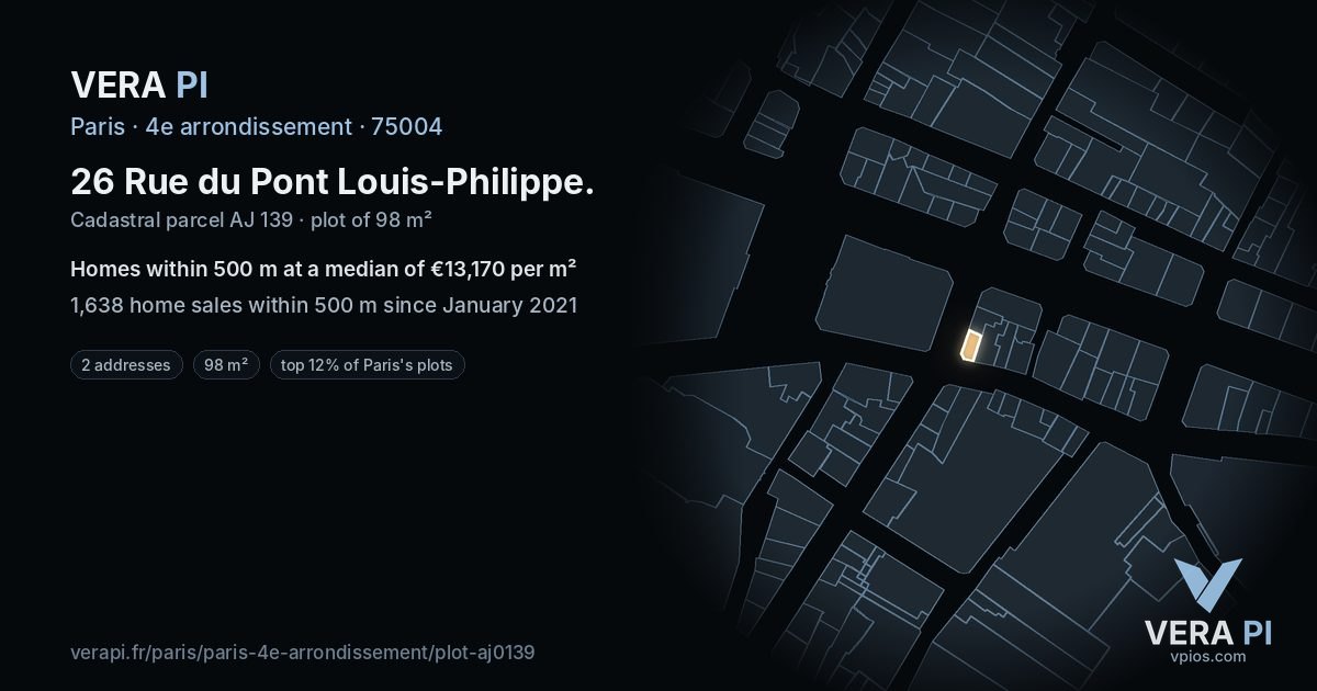 26 Rue du Pont Louis-Philippe, 4e arrondissement at night – the plot lit, the parcels around coloured by the prices near them