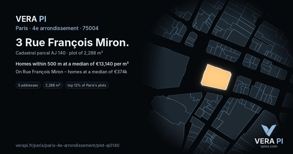 3 Rue François Miron, 4e arrondissement at night – the plot lit, the parcels around coloured by the prices near them