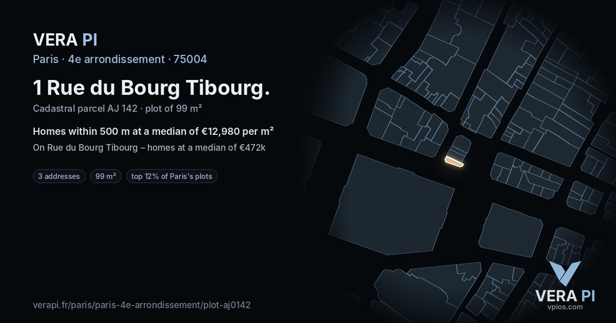 1 Rue du Bourg Tibourg, 4e arrondissement at night – the plot lit, the parcels around coloured by the prices near them