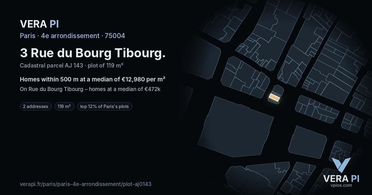 3 Rue du Bourg Tibourg, 4e arrondissement at night – the plot lit, the parcels around coloured by the prices near them