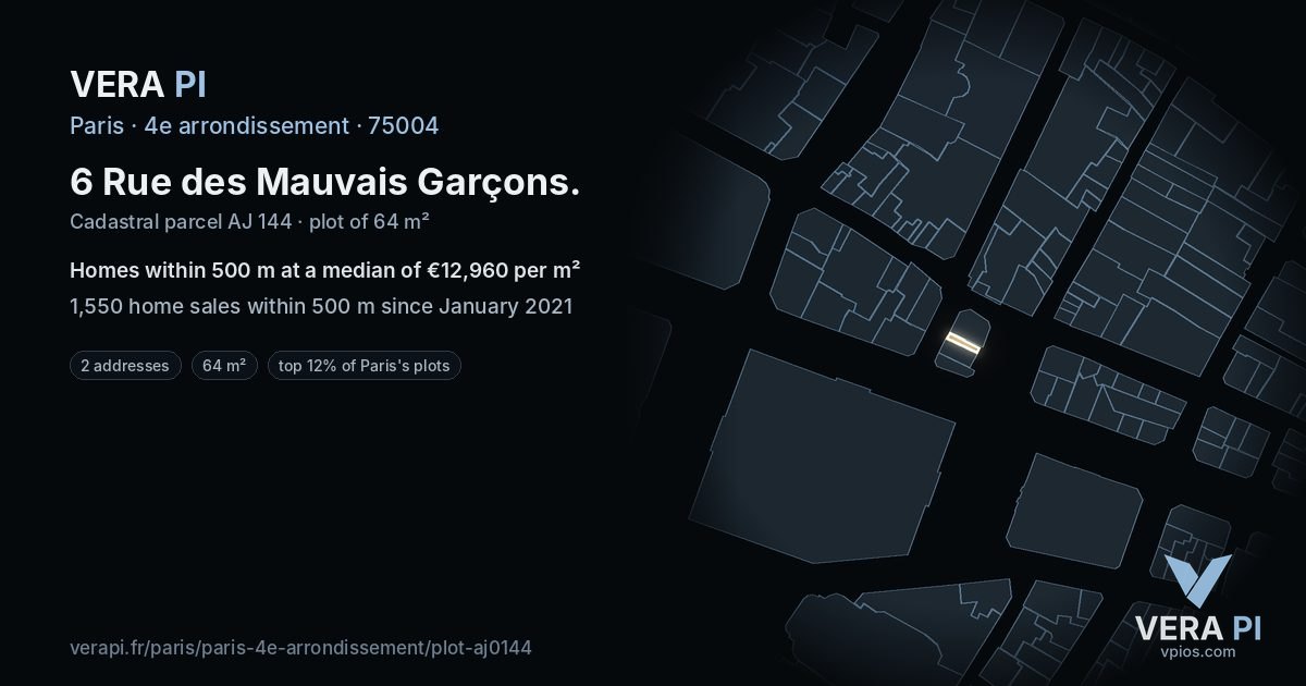 6 Rue des Mauvais Garçons, 4e arrondissement at night – the plot lit, the parcels around coloured by the prices near them