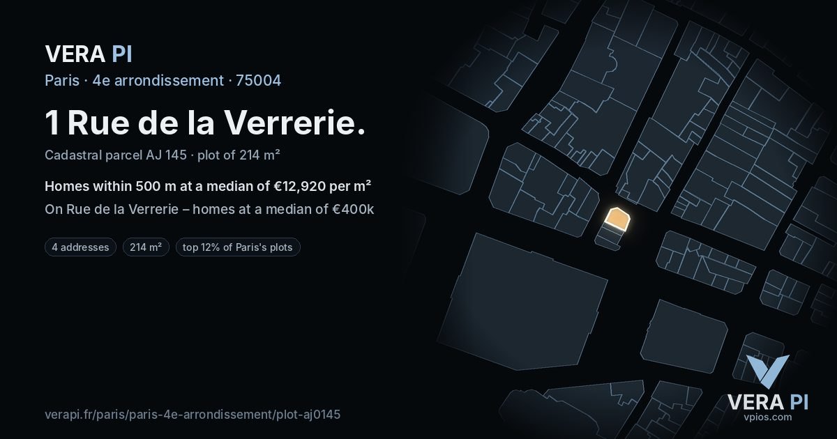 1 Rue de la Verrerie, 4e arrondissement at night – the plot lit, the parcels around coloured by the prices near them