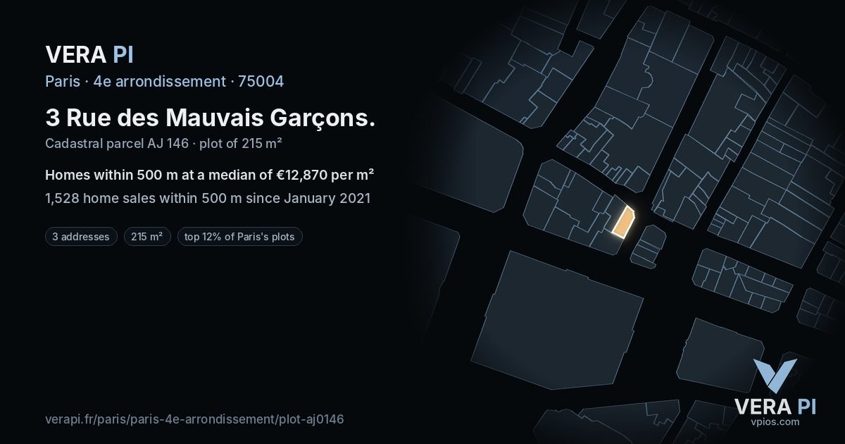 3 Rue des Mauvais Garçons, 4e arrondissement at night – the plot lit, the parcels around coloured by the prices near them
