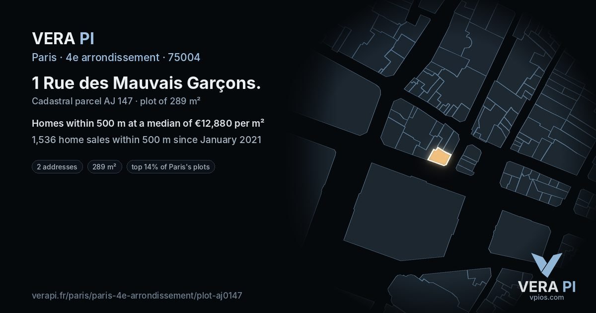 1 Rue des Mauvais Garçons, 4e arrondissement at night – the plot lit, the parcels around coloured by the prices near them