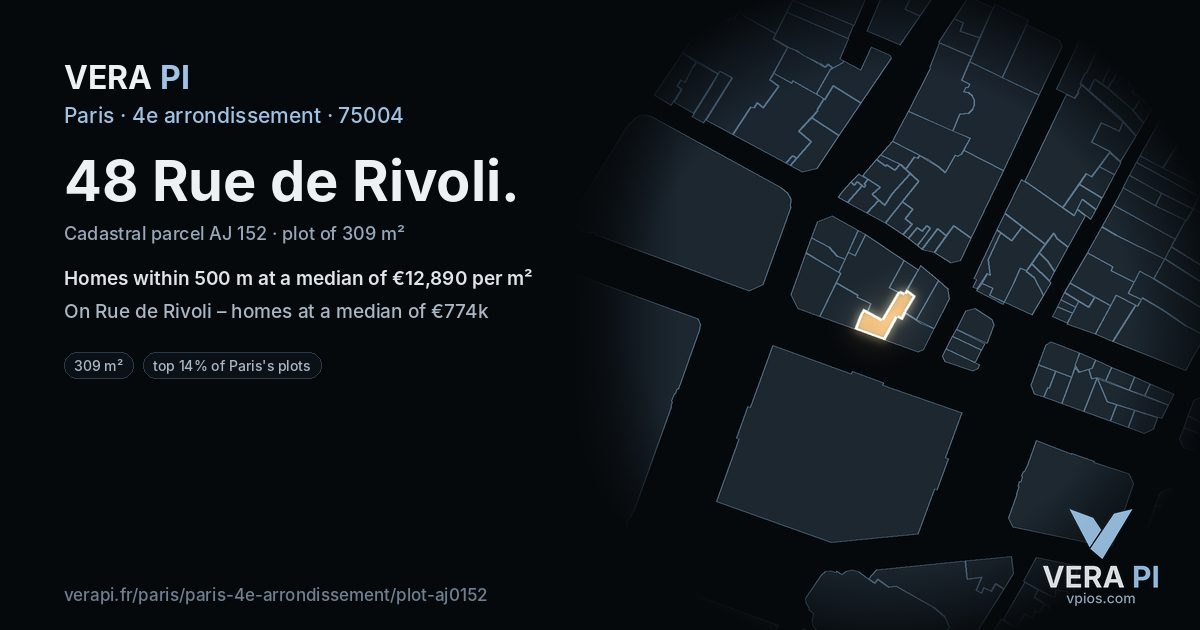 48 Rue de Rivoli, 4e arrondissement at night – the plot lit, the parcels around coloured by the prices near them