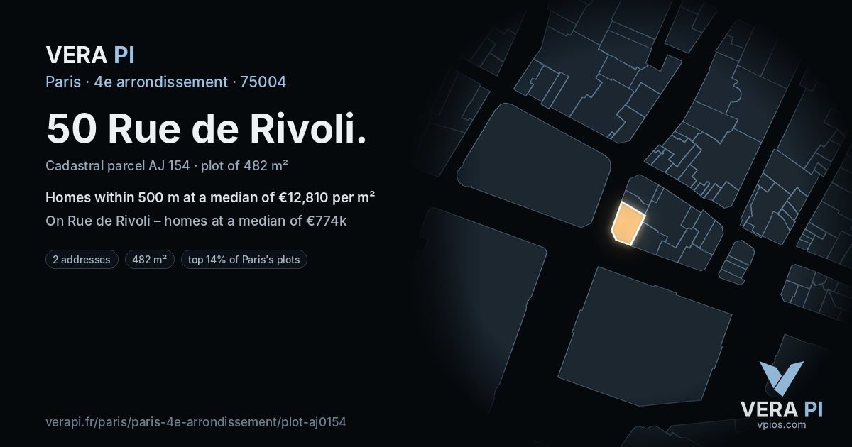 50 Rue de Rivoli, 4e arrondissement at night – the plot lit, the parcels around coloured by the prices near them