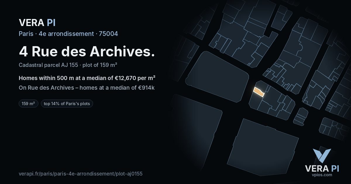 4 Rue des Archives, 4e arrondissement at night – the plot lit, the parcels around coloured by the prices near them