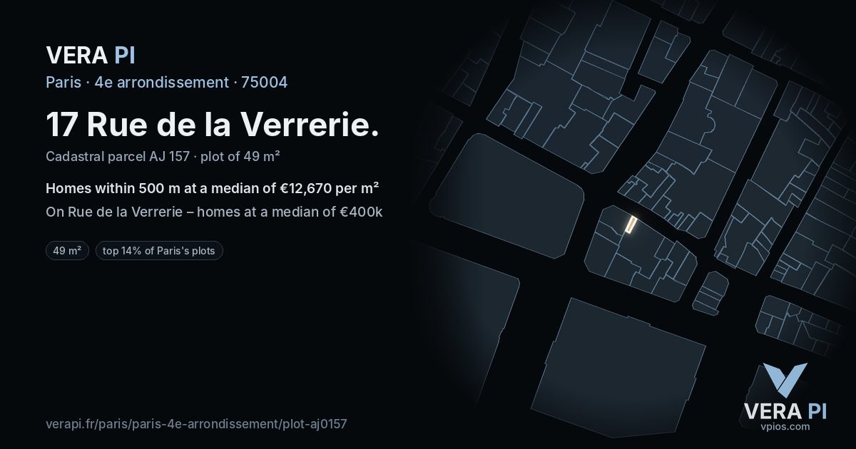 17 Rue de la Verrerie, 4e arrondissement at night – the plot lit, the parcels around coloured by the prices near them