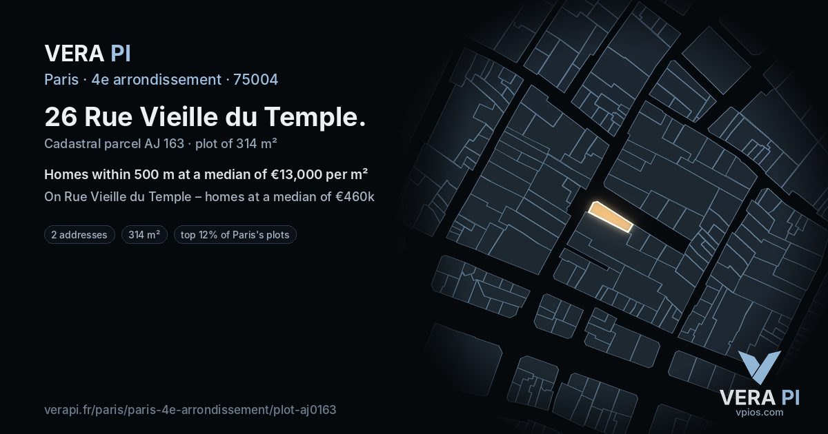 26 Rue Vieille du Temple, 4e arrondissement at night – the plot lit, the parcels around coloured by the prices near them