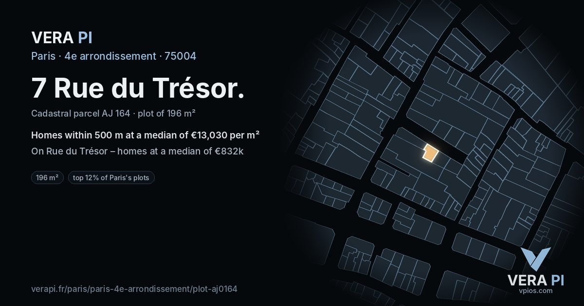 7 Rue du Trésor, 4e arrondissement at night – the plot lit, the parcels around coloured by the prices near them