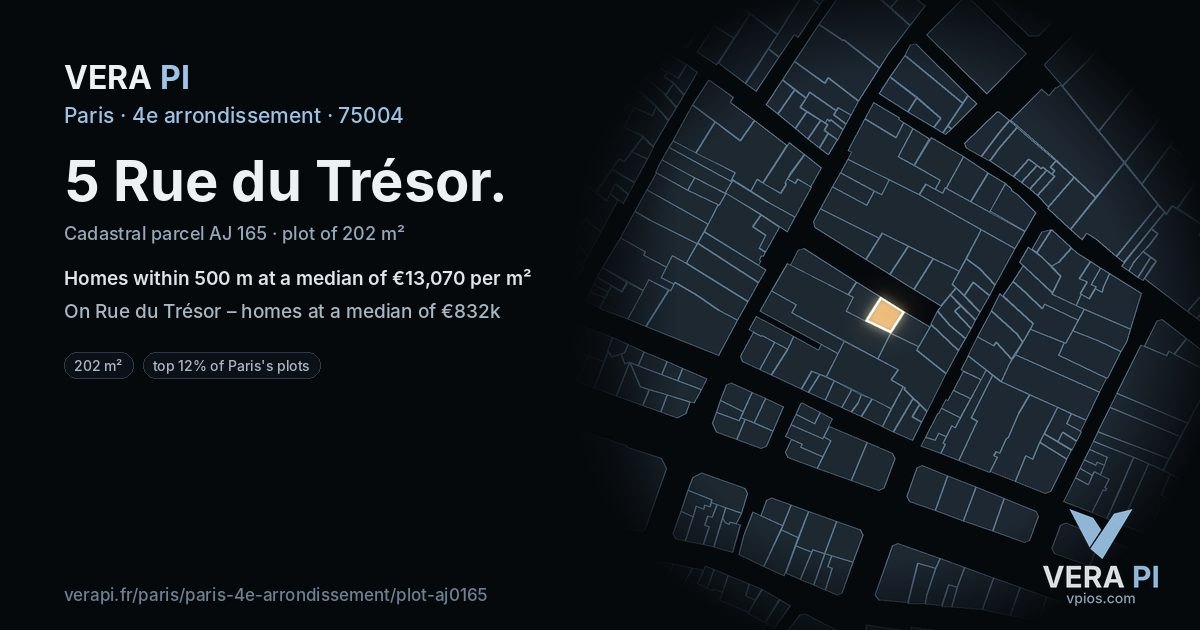 5 Rue du Trésor, 4e arrondissement at night – the plot lit, the parcels around coloured by the prices near them