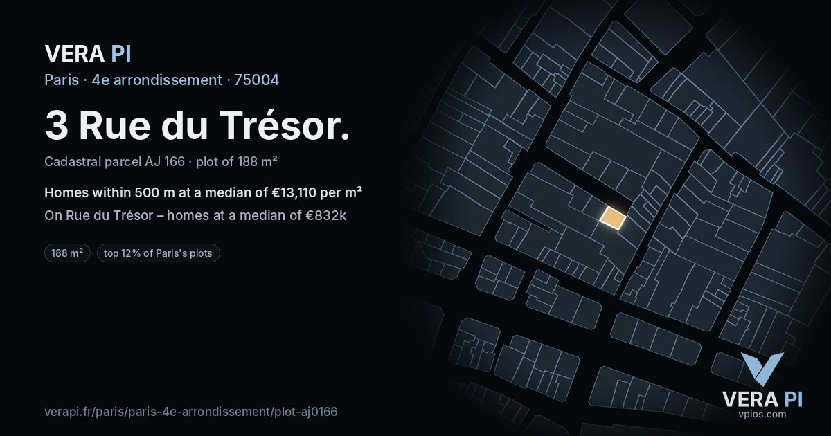 3 Rue du Trésor, 4e arrondissement at night – the plot lit, the parcels around coloured by the prices near them