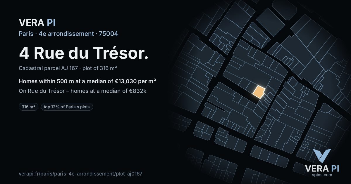 4 Rue du Trésor, 4e arrondissement at night – the plot lit, the parcels around coloured by the prices near them