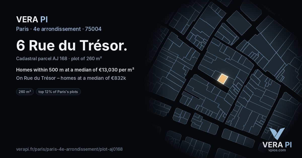 6 Rue du Trésor, 4e arrondissement at night – the plot lit, the parcels around coloured by the prices near them