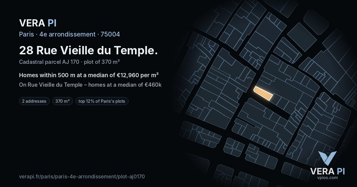 28 Rue Vieille du Temple, 4e arrondissement at night – the plot lit, the parcels around coloured by the prices near them