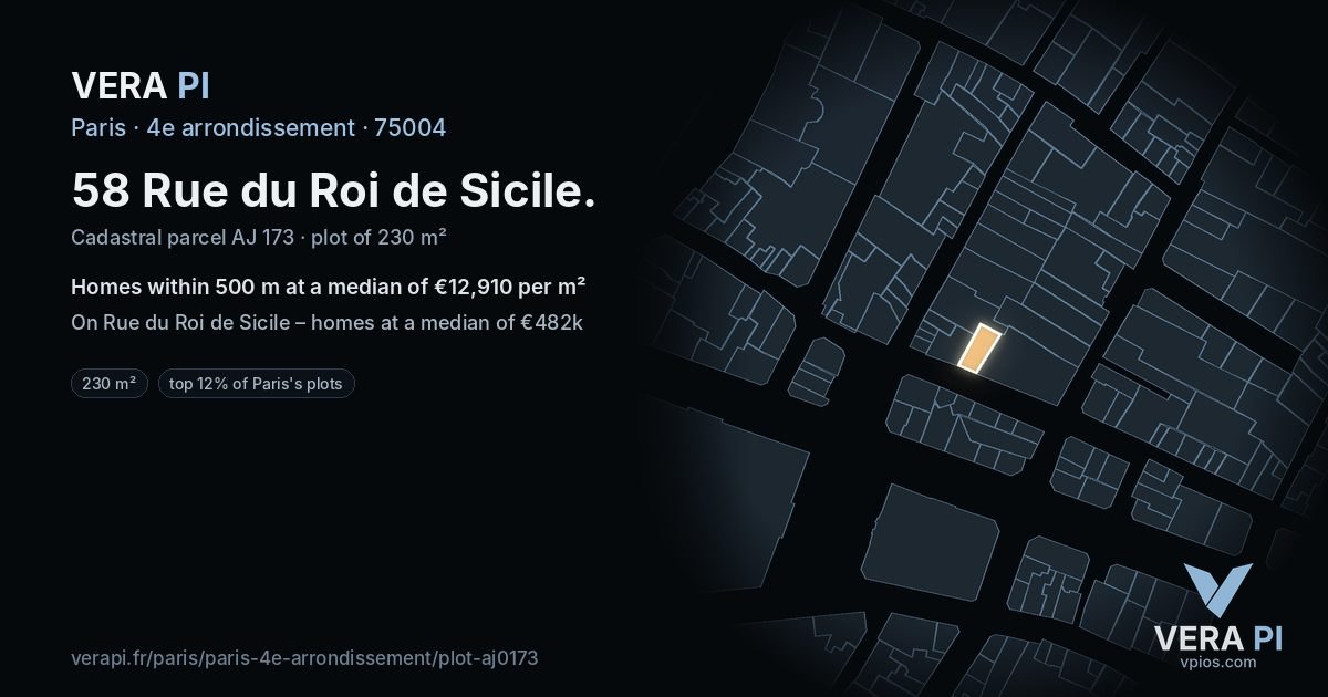 58 Rue du Roi de Sicile, 4e arrondissement at night – the plot lit, the parcels around coloured by the prices near them