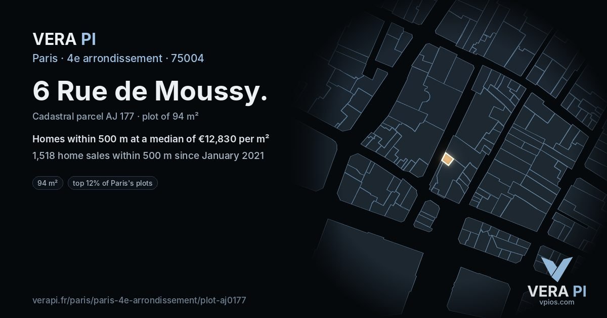6 Rue de Moussy, 4e arrondissement at night – the plot lit, the parcels around coloured by the prices near them
