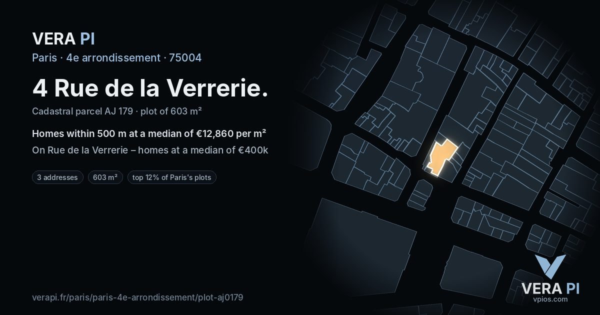 4 Rue de la Verrerie, 4e arrondissement at night – the plot lit, the parcels around coloured by the prices near them