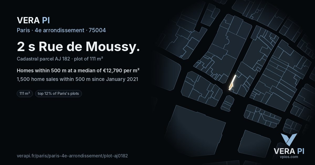 2 s Rue de Moussy, 4e arrondissement at night – the plot lit, the parcels around coloured by the prices near them