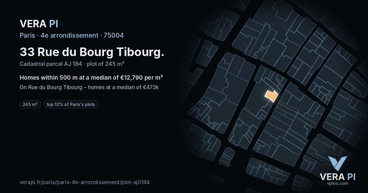 33 Rue du Bourg Tibourg, 4e arrondissement at night – the plot lit, the parcels around coloured by the prices near them