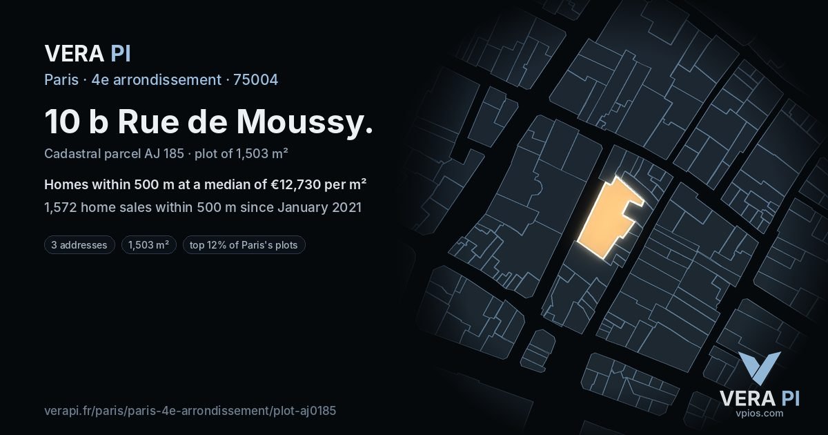10 b Rue de Moussy, 4e arrondissement at night – the plot lit, the parcels around coloured by the prices near them