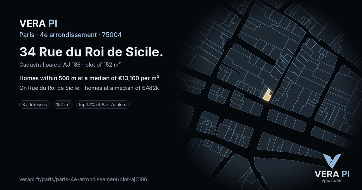 34 Rue du Roi de Sicile, 4e arrondissement at night – the plot lit, the parcels around coloured by the prices near them