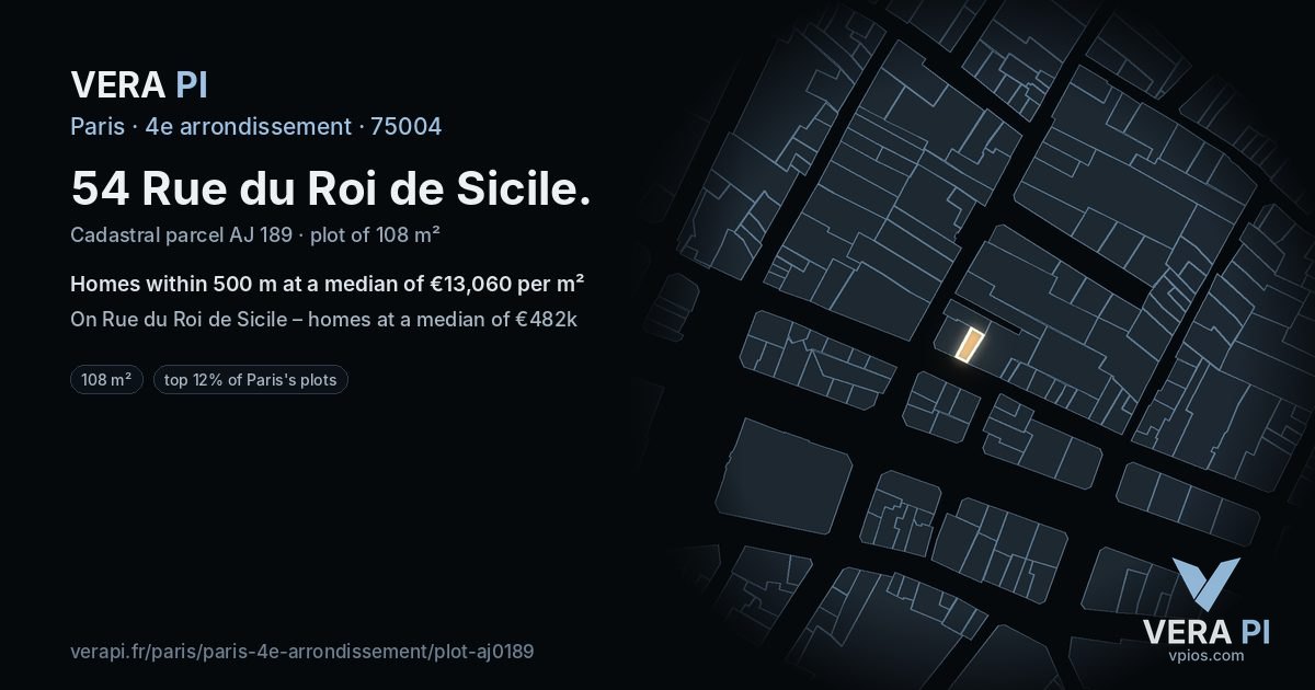 54 Rue du Roi de Sicile, 4e arrondissement at night – the plot lit, the parcels around coloured by the prices near them