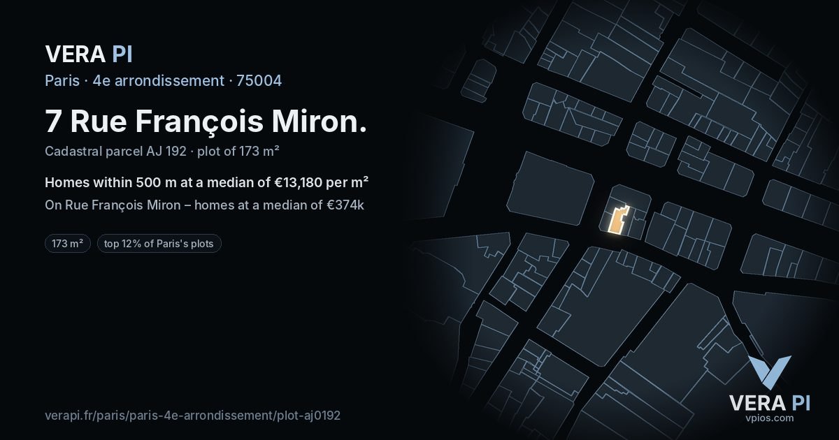 7 Rue François Miron, 4e arrondissement at night – the plot lit, the parcels around coloured by the prices near them