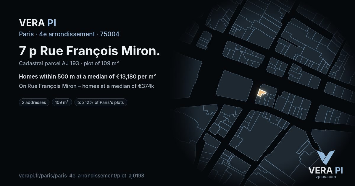 7 p Rue François Miron, 4e arrondissement at night – the plot lit, the parcels around coloured by the prices near them