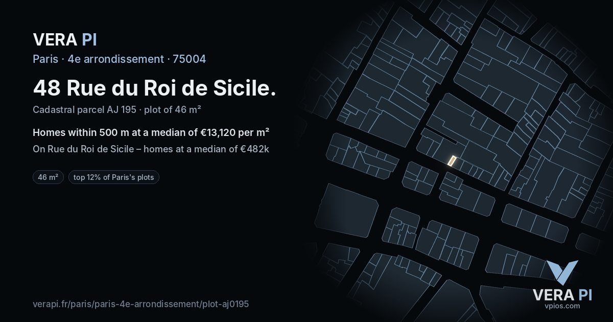 48 Rue du Roi de Sicile, 4e arrondissement at night – the plot lit, the parcels around coloured by the prices near them