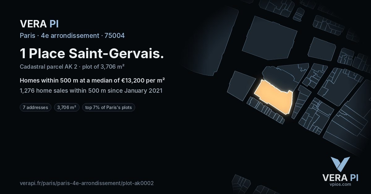 1 Place Saint-Gervais, 4e arrondissement at night – the plot lit, the parcels around coloured by the prices near them