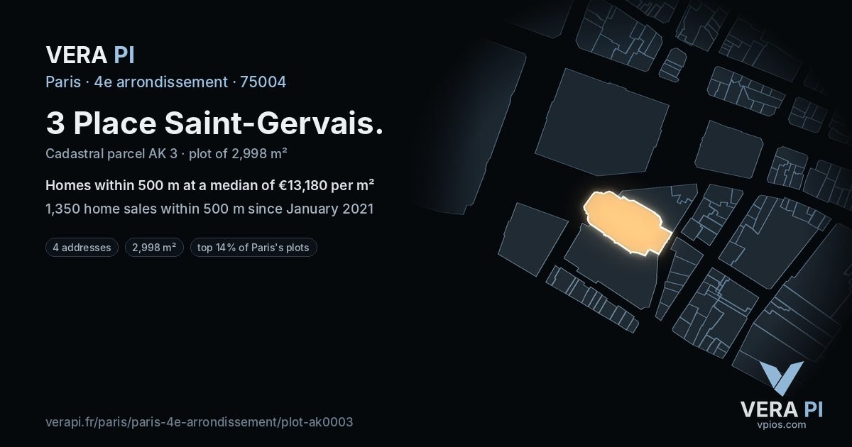 3 Place Saint-Gervais, 4e arrondissement at night – the plot lit, the parcels around coloured by the prices near them
