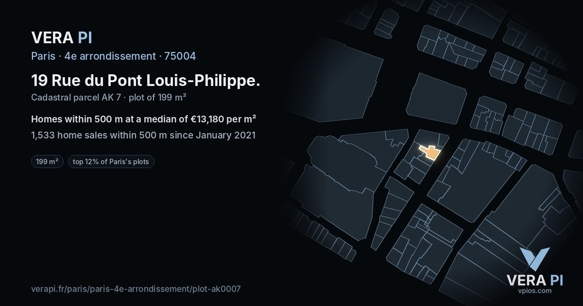 19 Rue du Pont Louis-Philippe, 4e arrondissement at night – the plot lit, the parcels around coloured by the prices near them