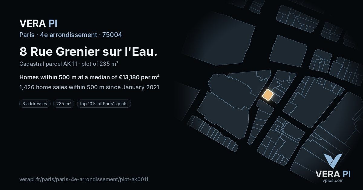 8 Rue Grenier sur l'Eau, 4e arrondissement at night – the plot lit, the parcels around coloured by the prices near them