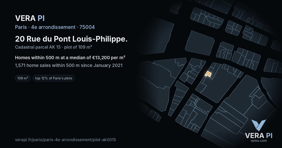 20 Rue du Pont Louis-Philippe, 4e arrondissement at night – the plot lit, the parcels around coloured by the prices near them