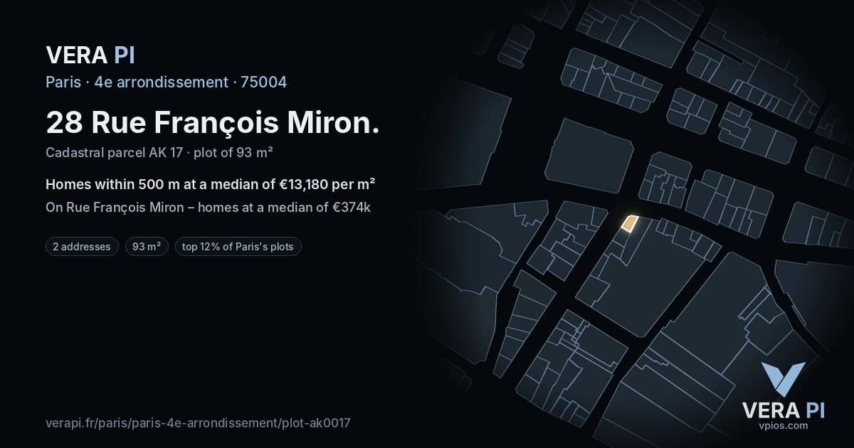 28 Rue François Miron, 4e arrondissement at night – the plot lit, the parcels around coloured by the prices near them