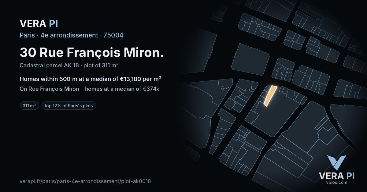 30 Rue François Miron, 4e arrondissement at night – the plot lit, the parcels around coloured by the prices near them