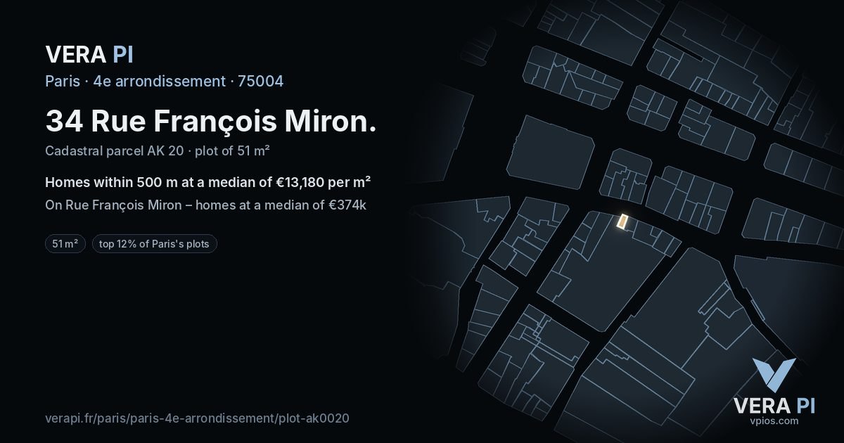 34 Rue François Miron, 4e arrondissement at night – the plot lit, the parcels around coloured by the prices near them