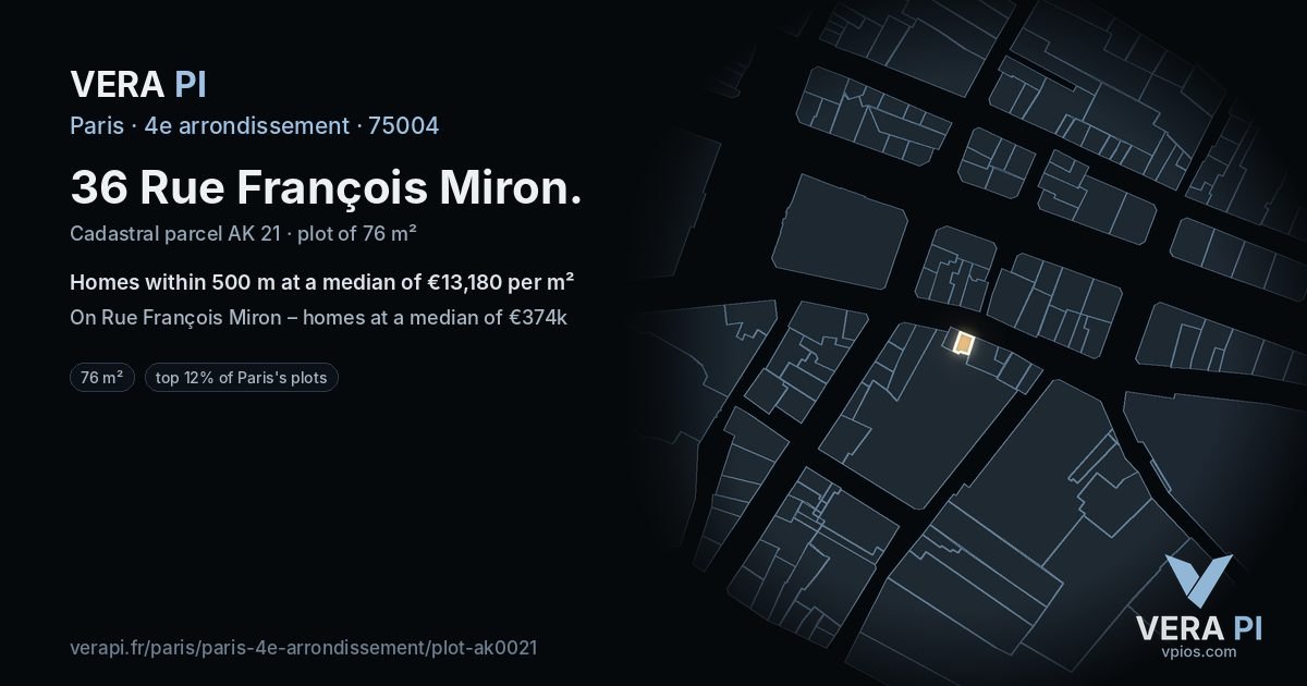 36 Rue François Miron, 4e arrondissement at night – the plot lit, the parcels around coloured by the prices near them